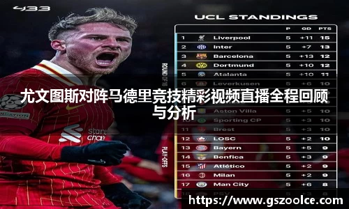 尤文图斯对阵马德里竞技精彩视频直播全程回顾与分析