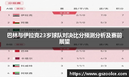 巴林与伊拉克23岁球队对决比分预测分析及赛前展望